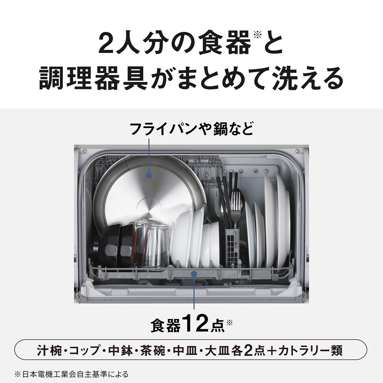 [レンタル] 【長期利用向け】 [～食器24点]パナソニック 食器洗い乾燥機 NP-TSK2 分岐水栓対応 2～4人分 ライトベージュ - 3