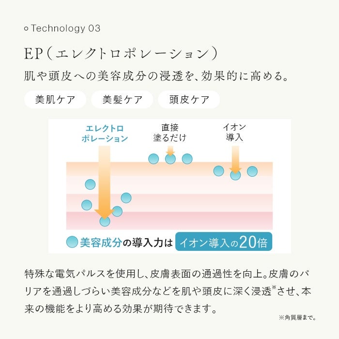 [レンタル] STELLA BEAUTE(ステラ ボーテ) レーザー & EMSリフトブラシPRO SB-LEP01 - 17