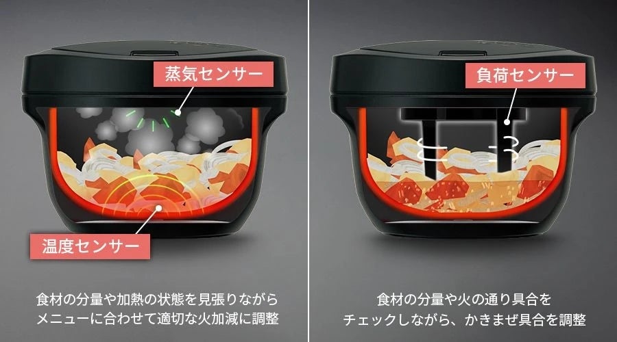 [レンタル] 【長期利用向け】[新品]シャープ ヘルシオ ホットクック KN-HW16H 2〜4人用 1.6L容量 ホワイト - 11