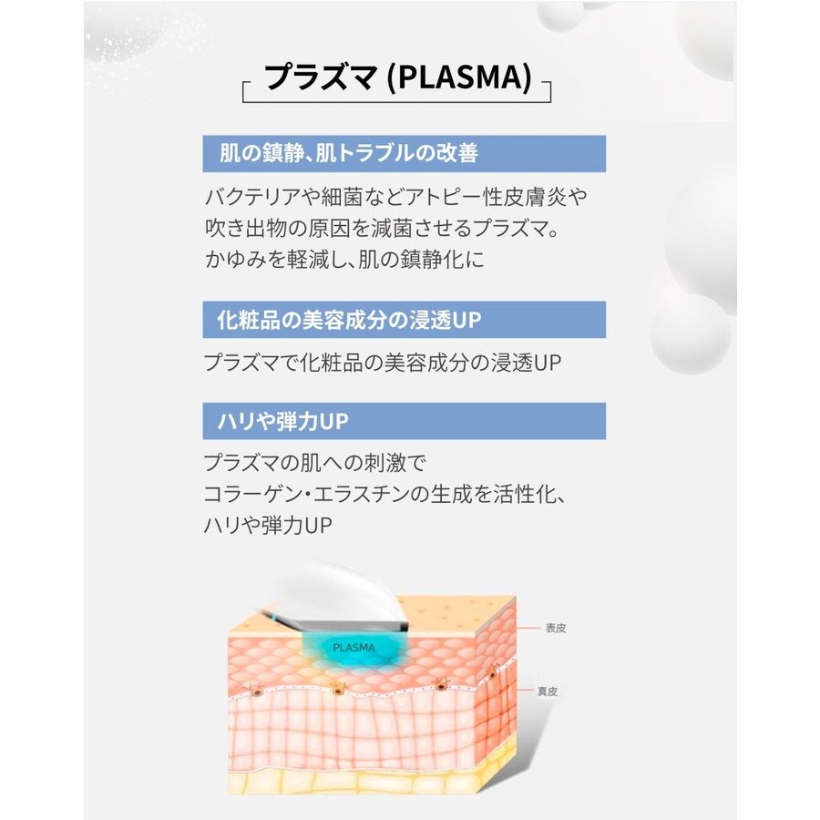 [レンタル] プラニック(PLANIC)＆クリーネピーリング 美容機器 2点セット - 3