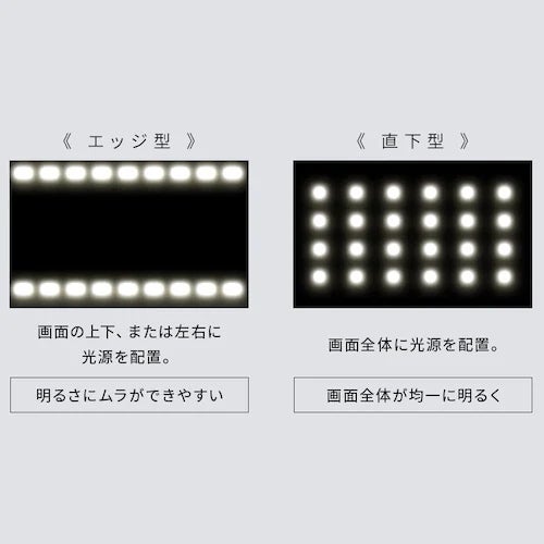 [レンタル] アイリスオーヤマ LUCA GoogleTV搭載 LT-32WGX-F1 32V型 2Kスマート液晶テレビ - 5