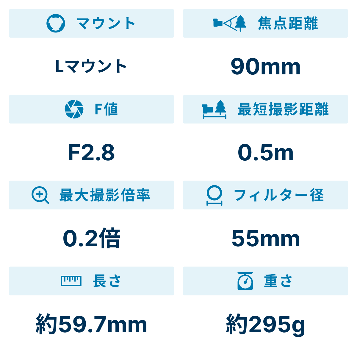 [レンタル] シグマ 90mm F2.8 DG DN Contemporary 単焦点レンズ (Lマウント用) - 2