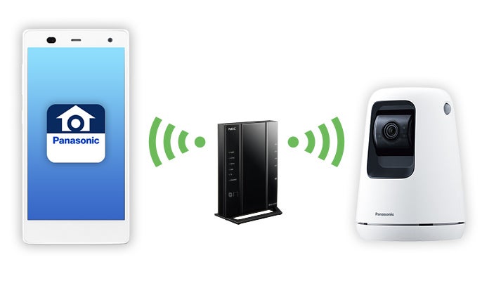 [レンタル] パナソニック ホームシステム ベビーカメラ KX-HBC200-W - 10