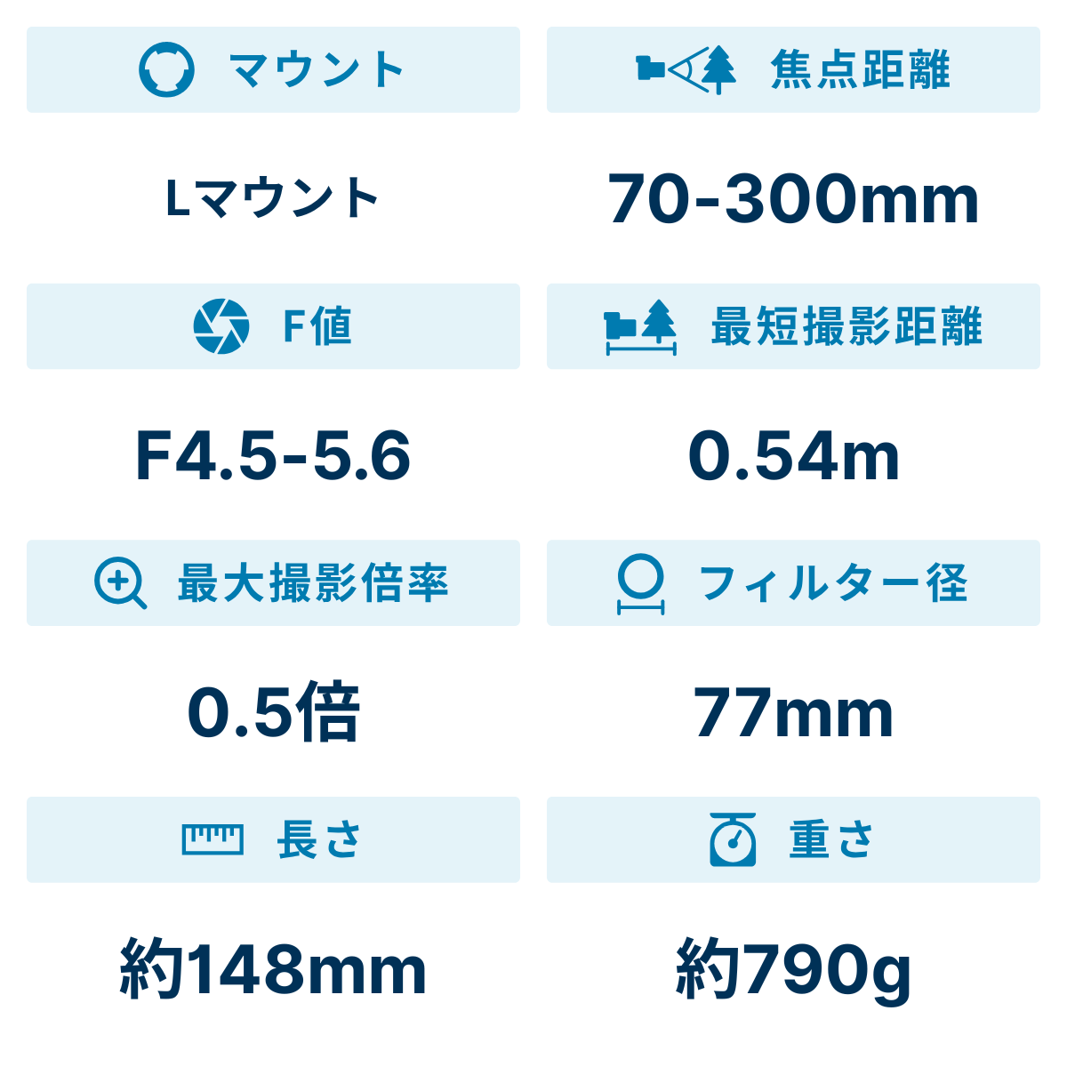 [レンタル] パナソニック LUMIX S 70-300mm F4.5-5.6 MACRO O.I.S. 望遠ズームレンズ(Lマウント用) S-R70300 - 2