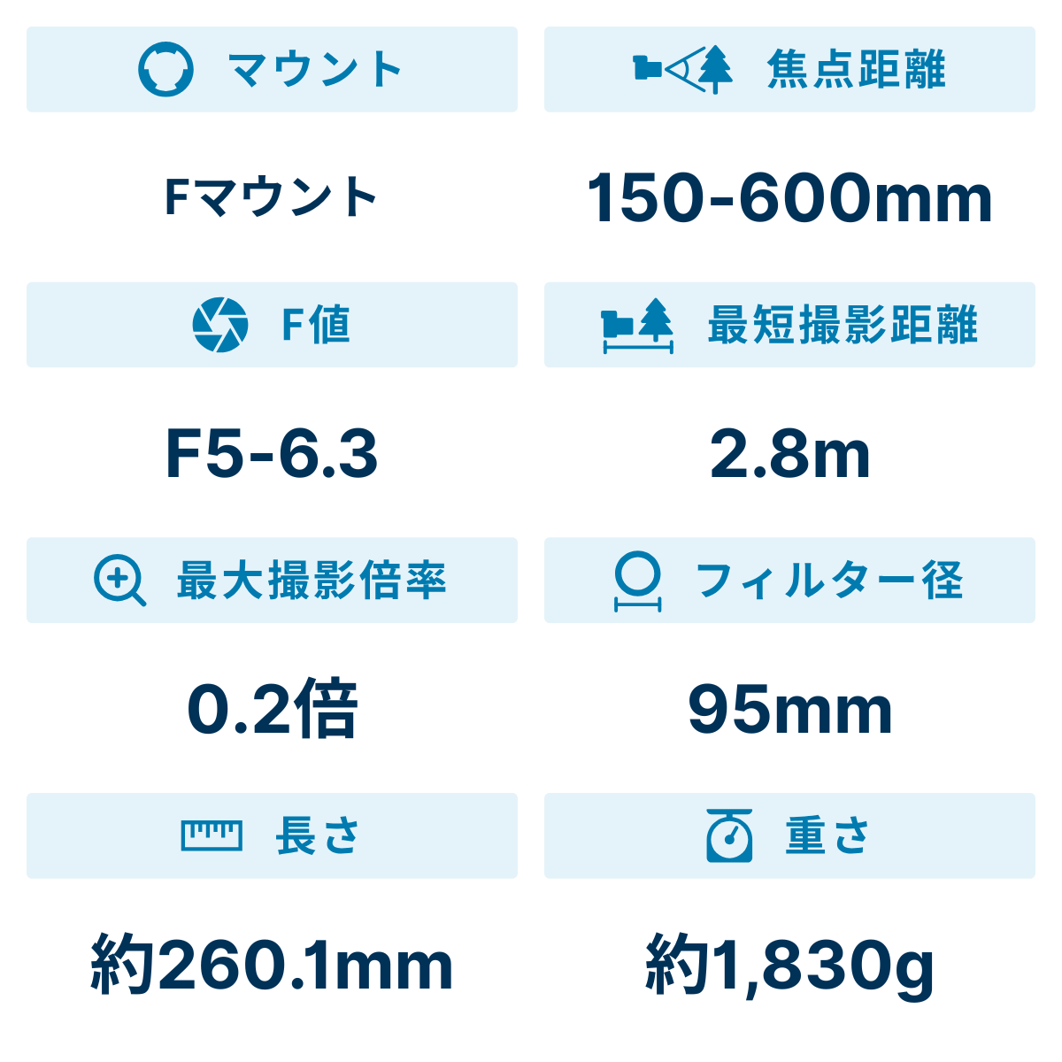 [レンタル] シグマ 150-600mm F5-6.3 DG OS HSM Contemporary 超望遠ズームレンズ (NIKON Fマウント) 745554 ＋ ニコン マウントアダプター FTZ II セット - 2