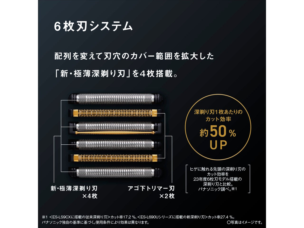 [レンタル] パナソニック 電気シェーバー ラムダッシュPRO 6枚刃 ES-L650U - 7