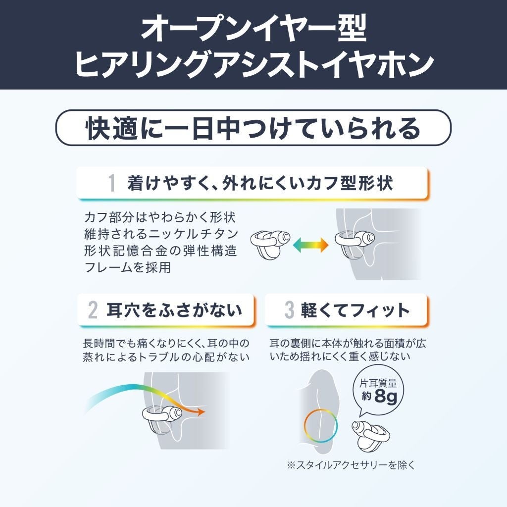 [レンタル] CASIO(カシオ) earU(イアユー) ER-100PT ヒアリングアシストイヤホン - 7