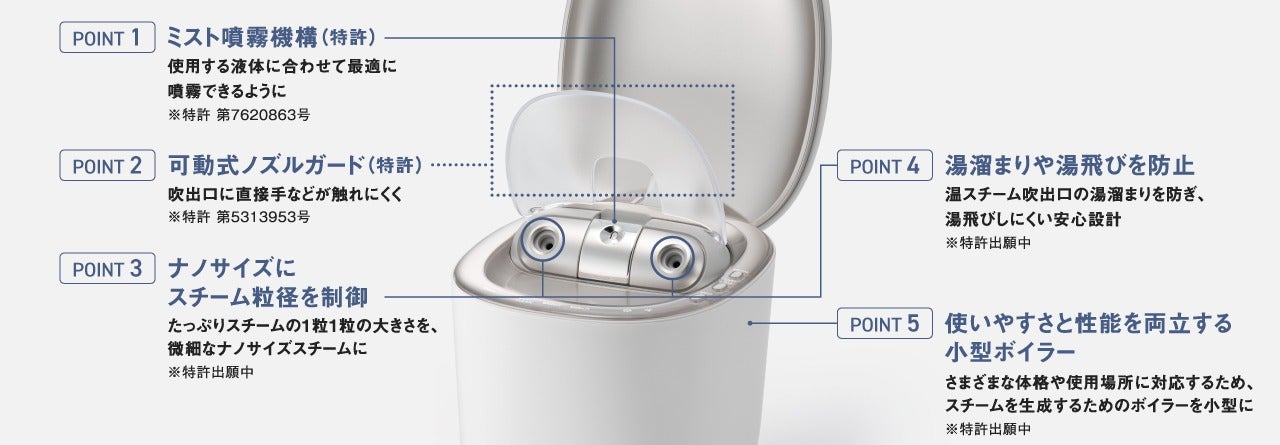 [レンタル] パナソニック スキンアクト スチーマー マルチ EH-SB50 - 8