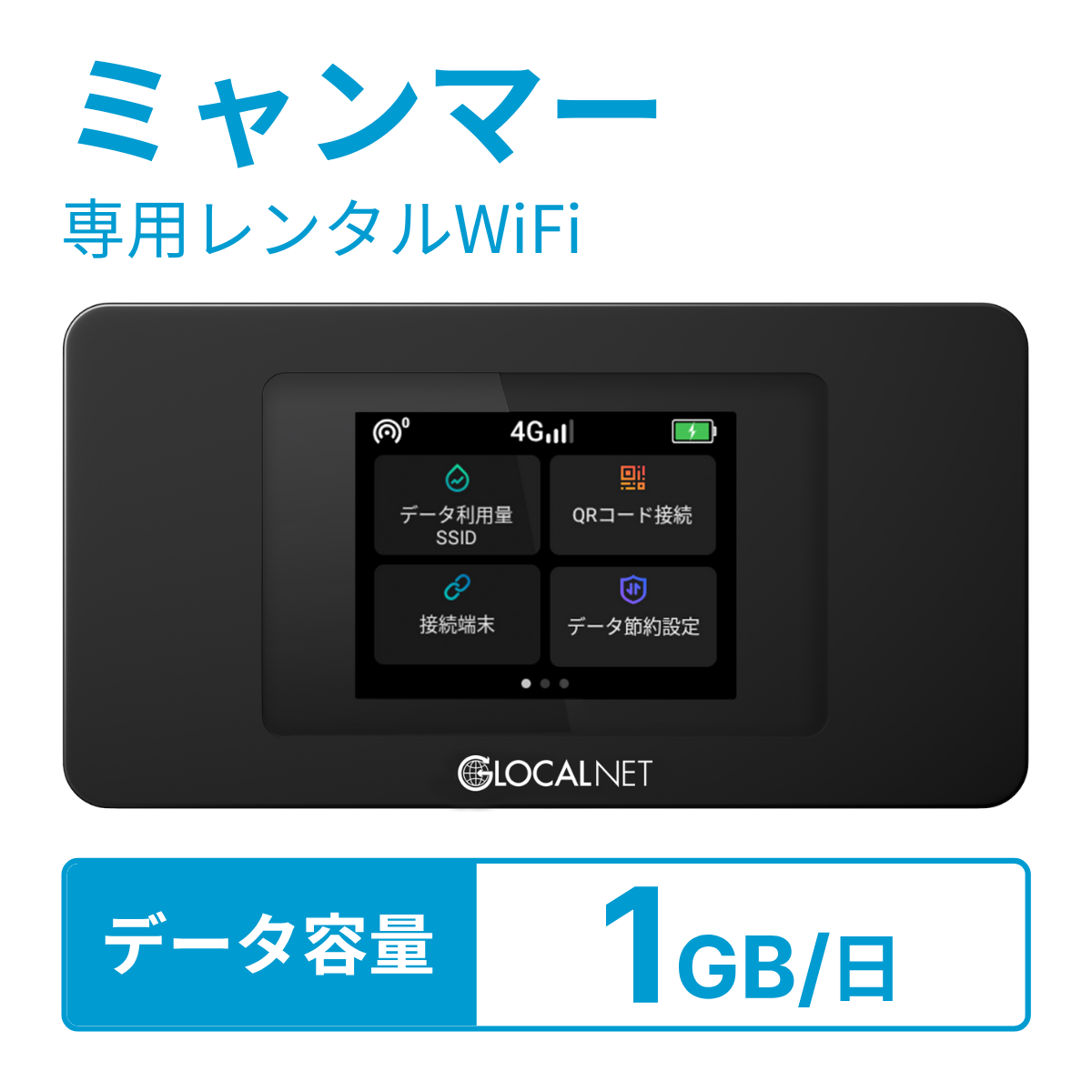 [レンタル] レンティオWiFi ミャンマーWiFi 4G 1GB/日 データ容量プラン