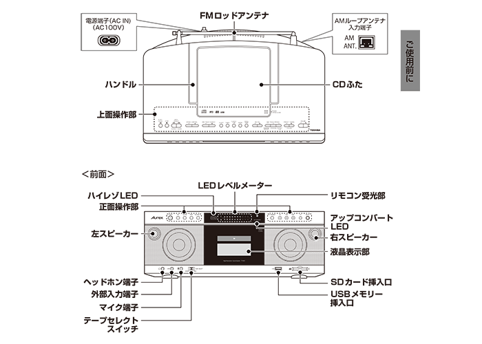[レンタル] 東芝 ハイレゾ対応SD/USB/CDラジオカセットレコーダー TY-AK1 - 3