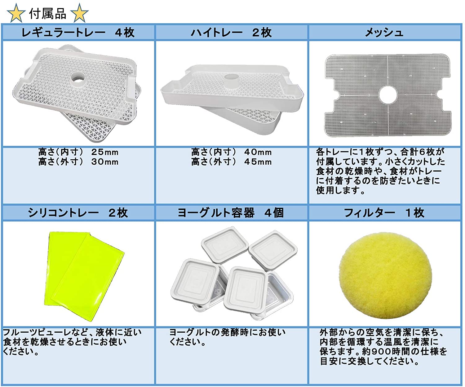 [レンタル] 東明テック 家庭用食品乾燥機 プチマレンギ TTM-435S - 3