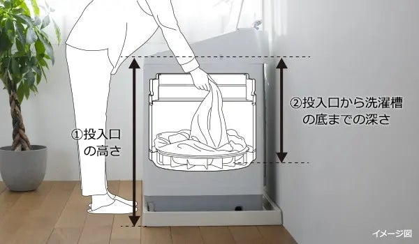[レンタル] 日立 ビートウォッシュ BW-X100M 全自動洗濯機 10kg - 13