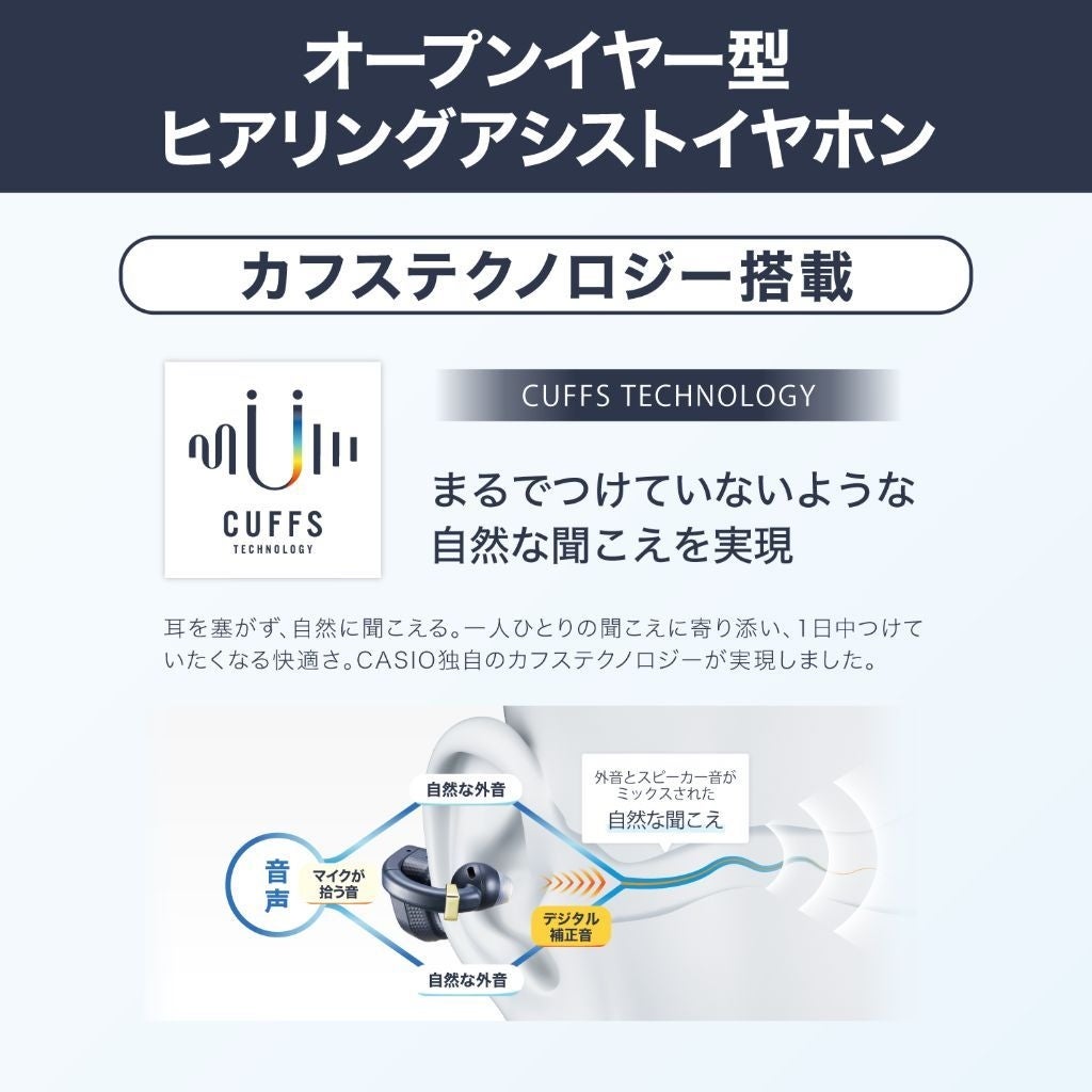 [レンタル] CASIO(カシオ) earU(イアユー) ER-100PT ヒアリングアシストイヤホン - 5