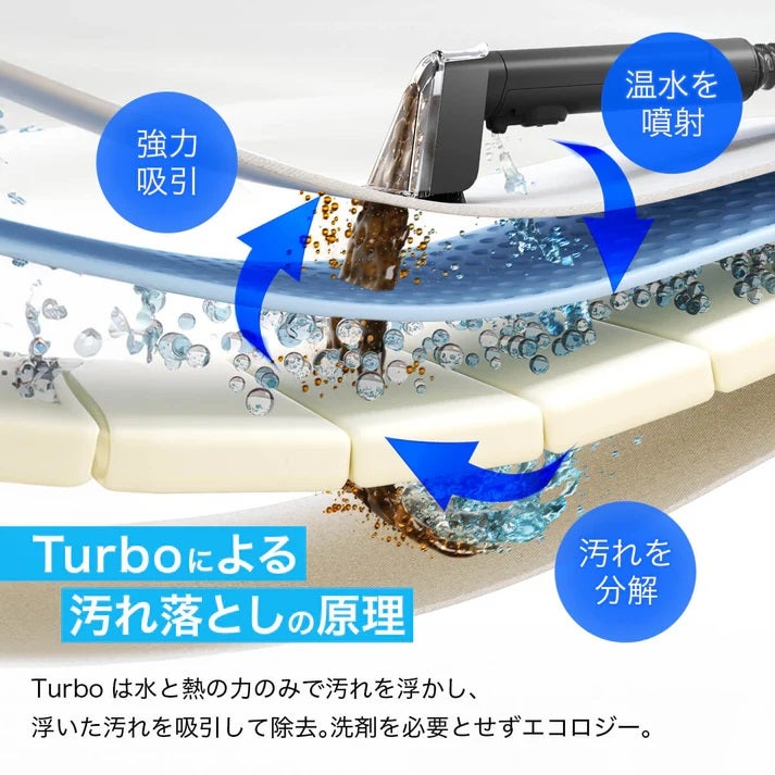 [レンタル] レイコップ カーペットクリーナー ターボ RCC-100 - 3