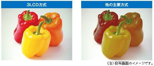 [レンタル] エプソン ビジネスプロジェクター EB-FH54 - 8