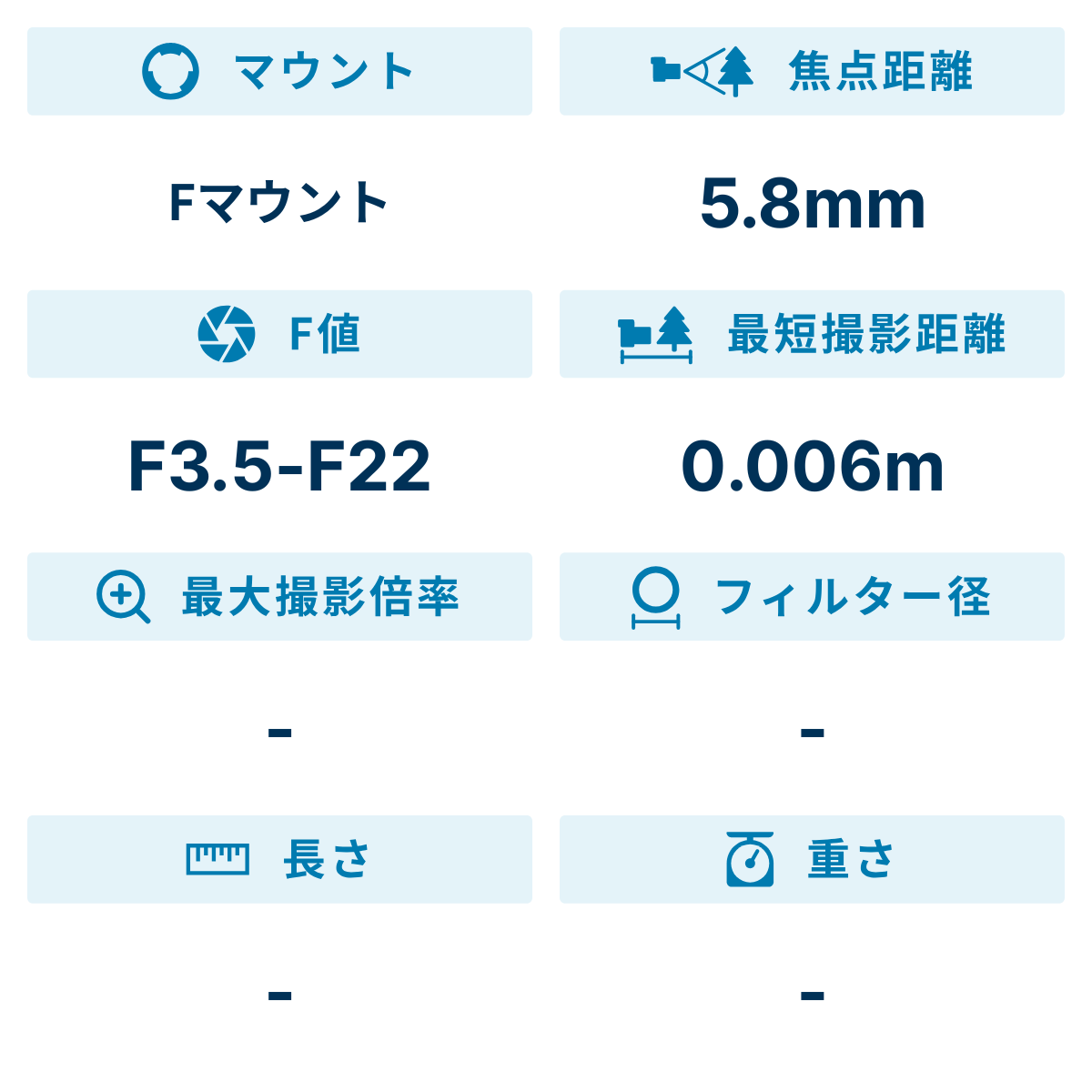 [レンタル] Lensbaby サーキュラー フィッシュアイ (Nikon Fマウント) - 2
