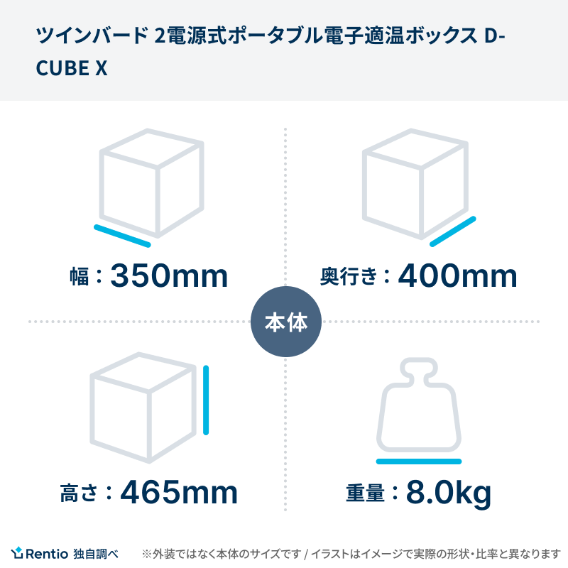 [レンタル] ツインバード 2電源式ポータブル電子適温ボックス D-CUBE X 20L - 3