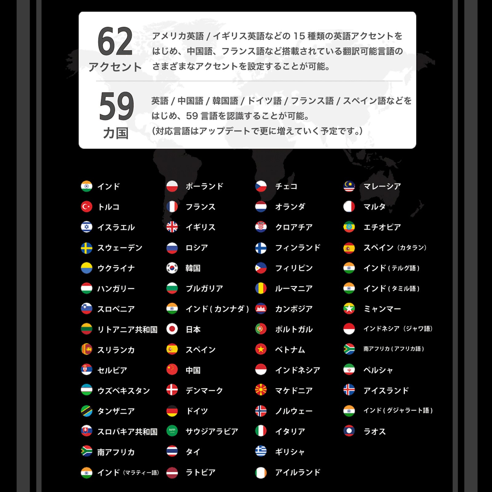 [レンタル] Wooask S01 ボイスレコーダー - 7