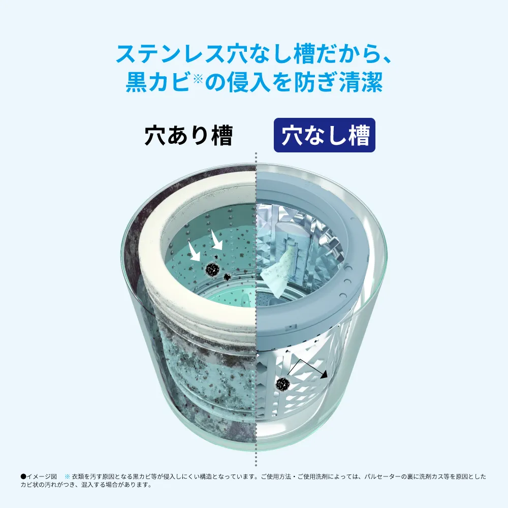 [レンタル] シャープ 穴なし槽 ES-PW11H 縦型洗濯機 11kg プラズマクラスター搭載 - 6