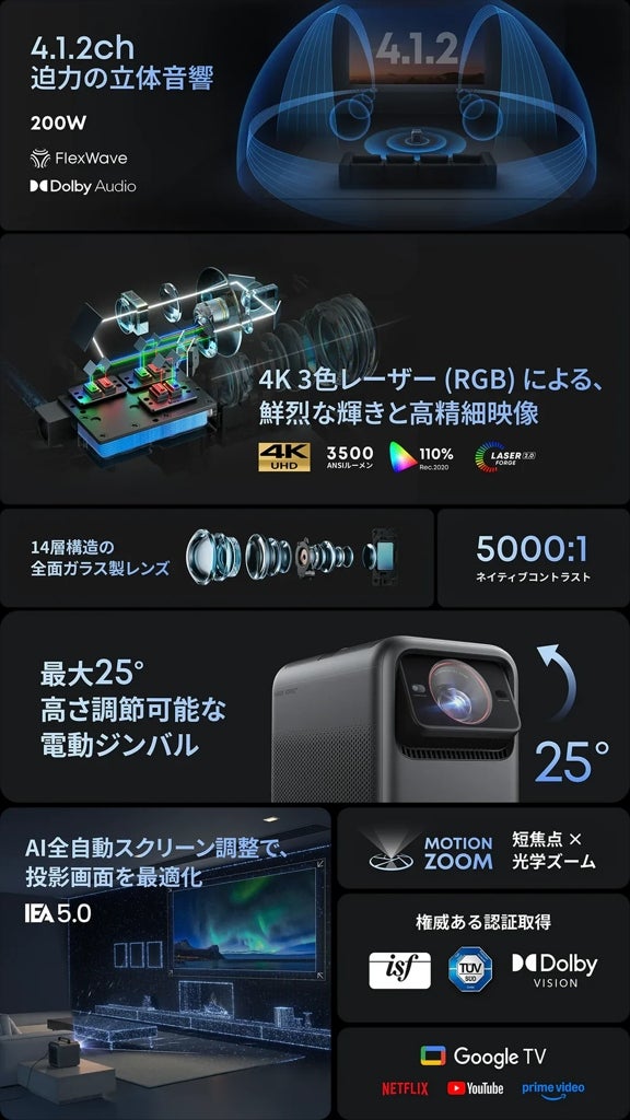 [レンタル] Anker Nebula X1 短焦点プロジェクター - 7
