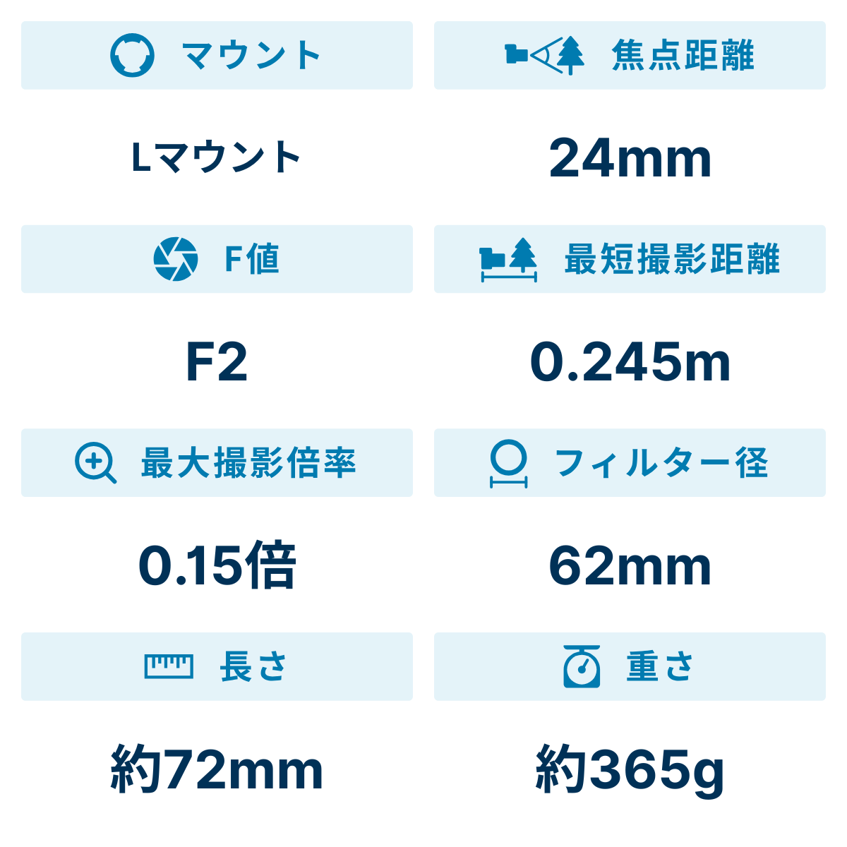 [レンタル] シグマ 24mm F2 DG Contemporary 単焦点レンズ (Lマウント用) - 2