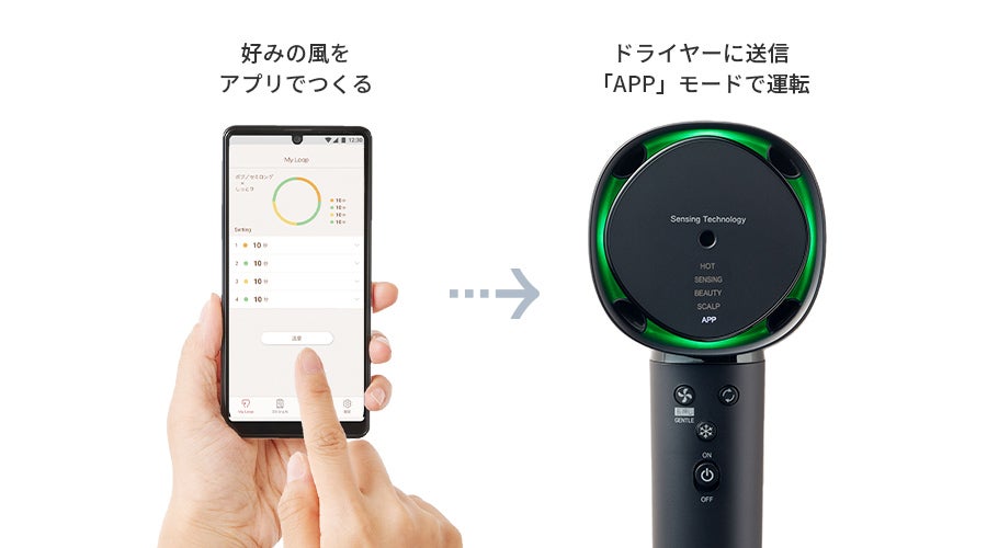 [レンタル] SHARP シャープ 900 series IB-WX902 プラズマクラスター ドレープフロードライヤー - 9