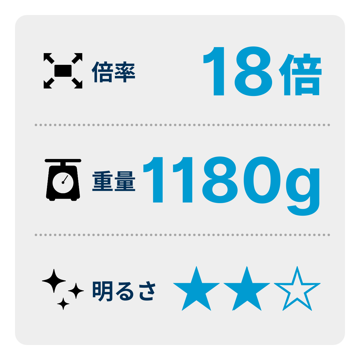 [レンタル] [倍率18倍]Canon IS ALL WEATHER BINOCULARS 18×50 コンサート・ライブ向け 防振双眼鏡 - 3