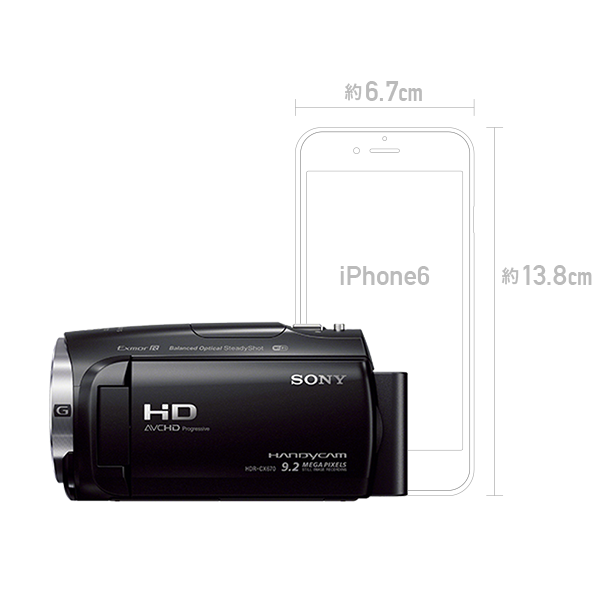 [レンタル] ソニー ビデオカメラ HDR-CX670 ＆ 三脚 EX-440 セット - 4