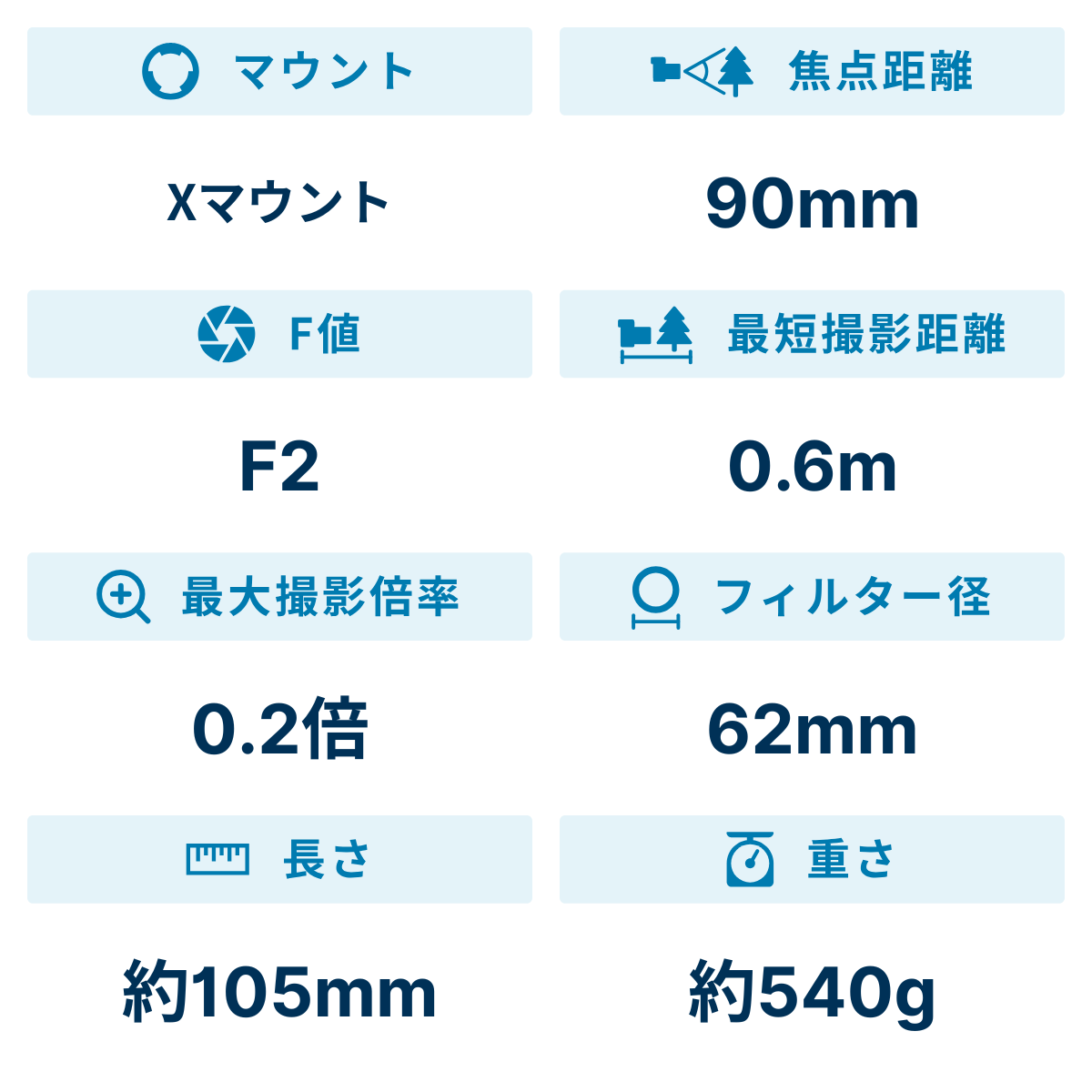 [レンタル] 富士フイルム FUJINON XF 90mm F2 R LM WR 単焦点望遠レンズ - 2
