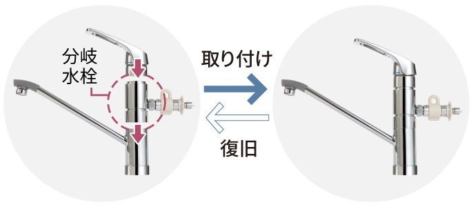 [レンタル] [～食器18点]パナソニック 食器洗い乾燥機 NP-TCR5 分岐水栓対応 3人分 - 9