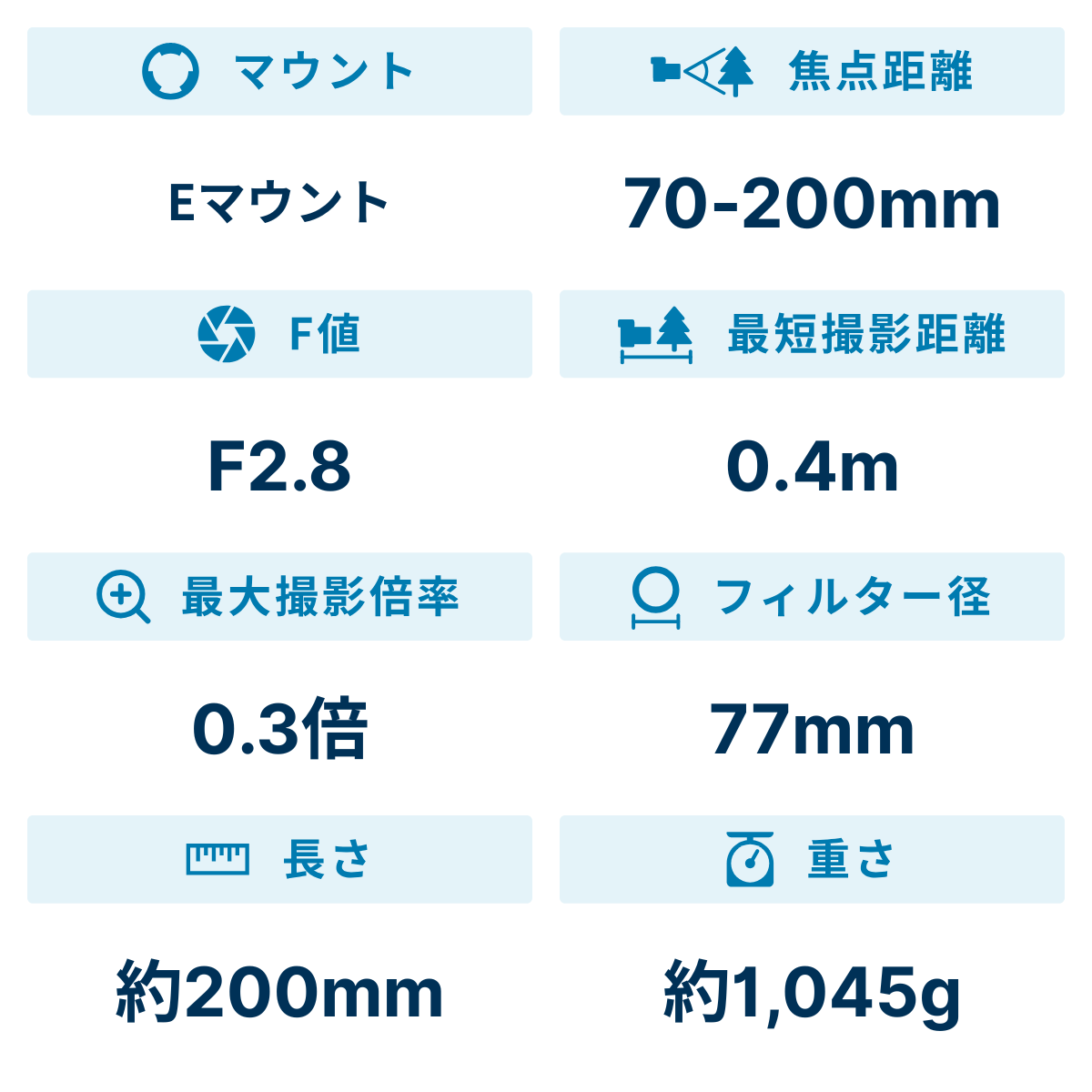 [レンタル] ソニー FE 70-200mm F2.8 GM OSS II SEL70200GM2 望遠ズームレンズ - 2