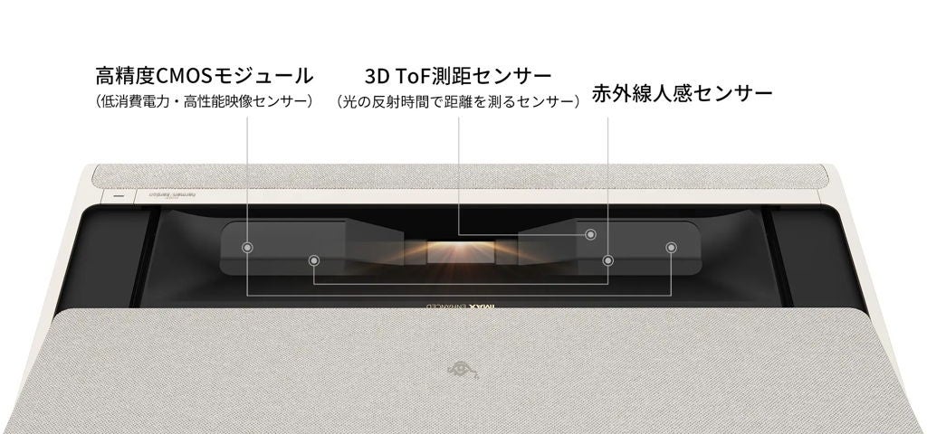 [レンタル] Aladdin Marca Max 超短焦点プロジェクター - 8