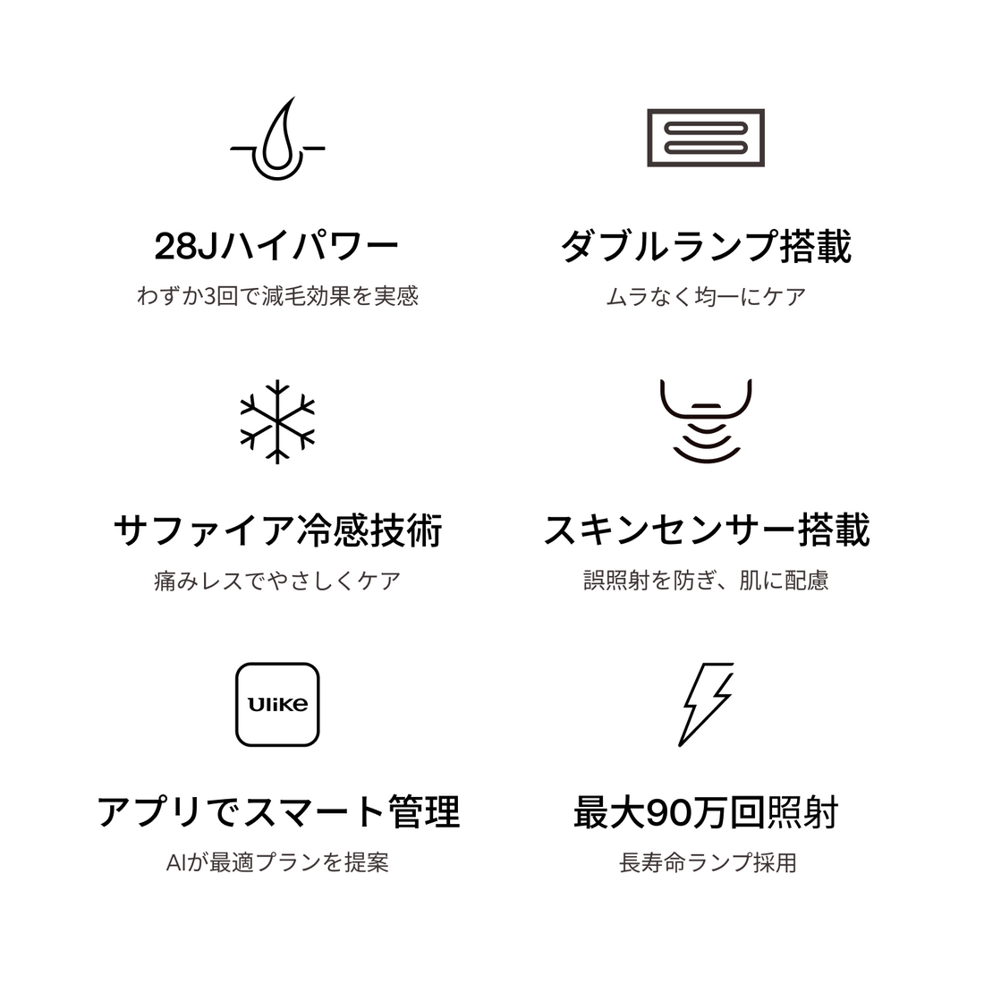 [レンタル] ユーライク(Ulike) Air 10 Max IPL 光美容器 2026年モデル - 2