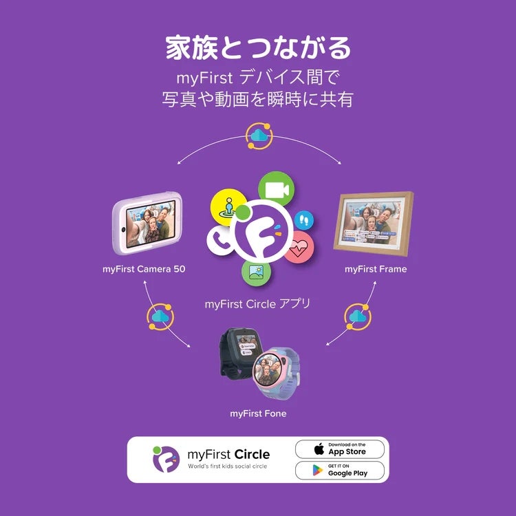 [レンタル] myFirst Fone S4 子供用見守りGPSスマートウォッチ(eSIM内蔵)の宅配レンタル - 6