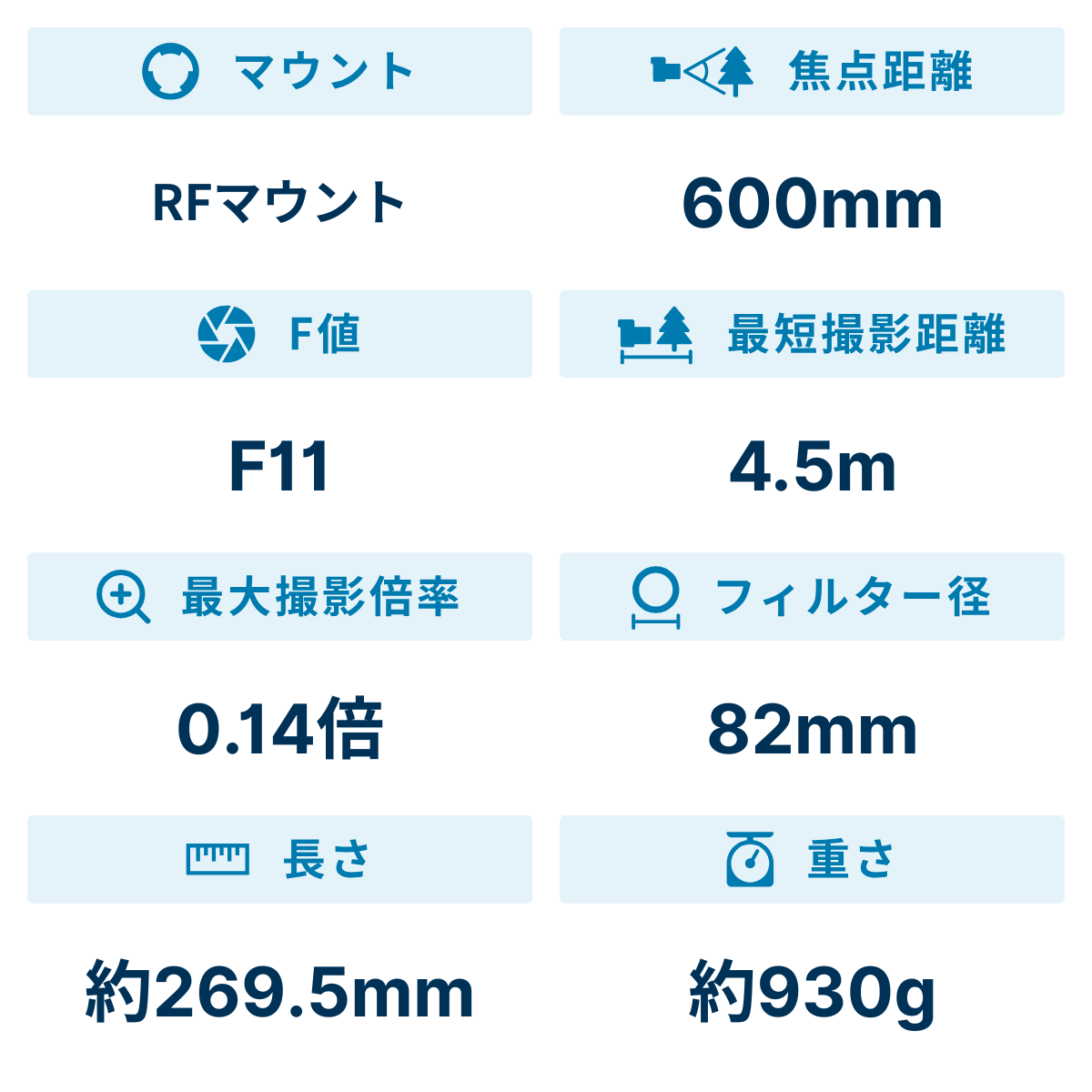 [レンタル] CANON RF600mm F11 IS STM 超望遠単焦点レンズ - 2