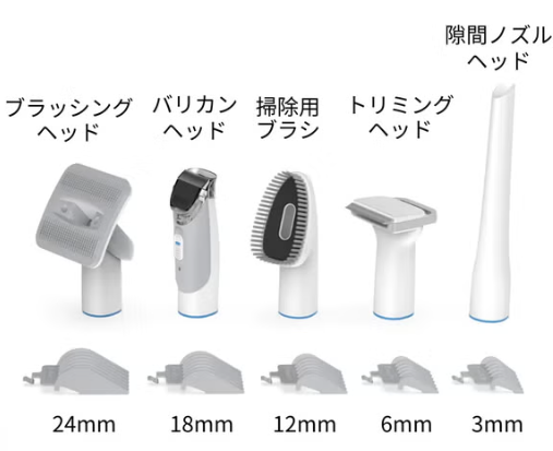 [レンタル] Neakasa ペット美容器 P2 Max グルーミングセット - 4
