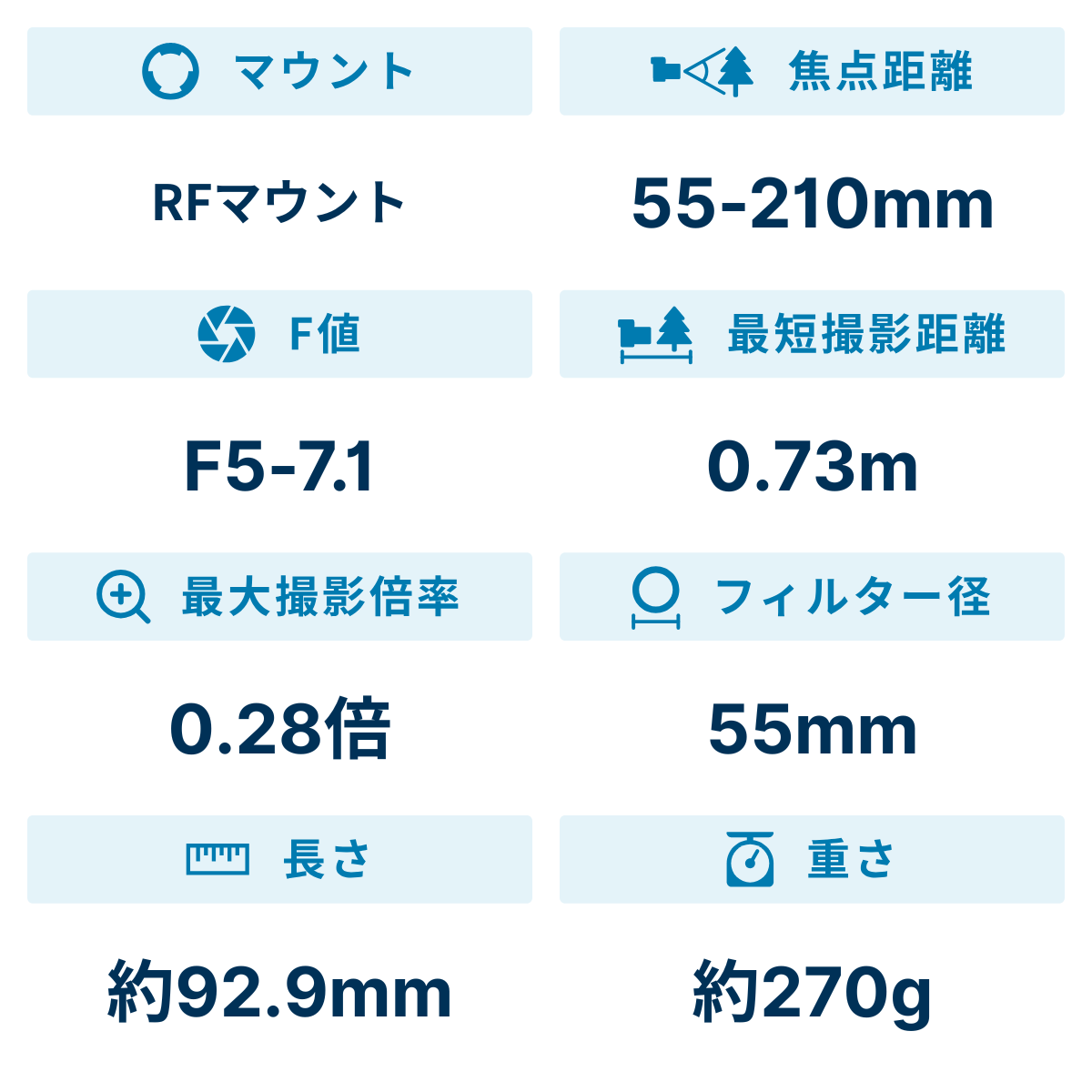 [レンタル] CANON RF-S55-210mm F5-7.1 IS STM 望遠ズームレンズ - 2
