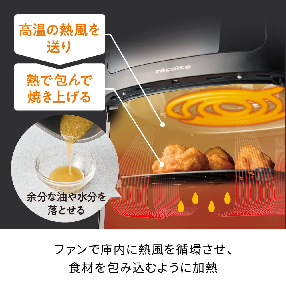 [レンタル] [3.95L]レコルト RAO-4 ハイスチームエアーオーブン 4L ノンフライヤー - 15