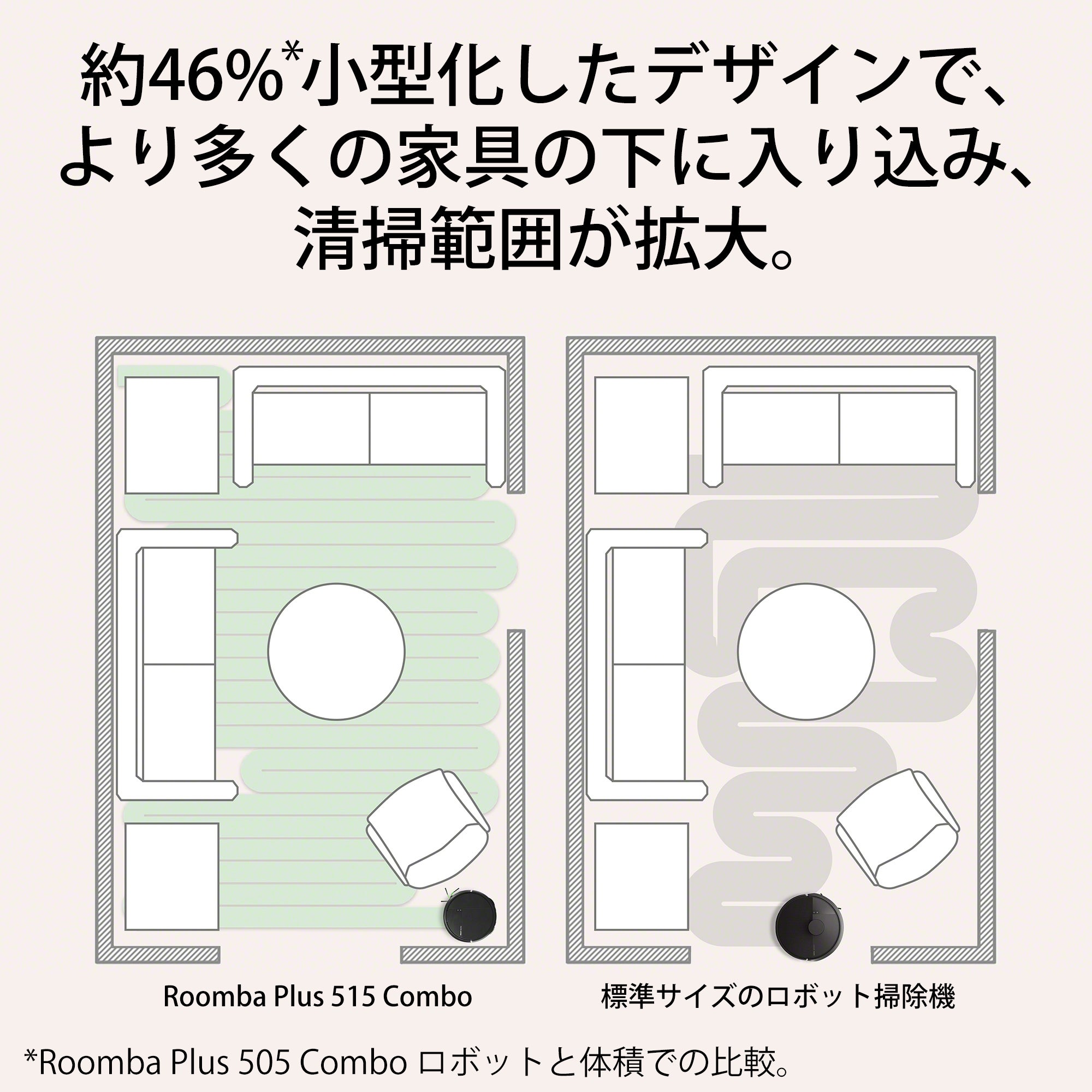 [レンタル] Roomba (ルンバ) Plus 515 Combo ロボット + AutoWash 充電ステーション アイロボット公式 [ロボットスマートプラン＋] - 7