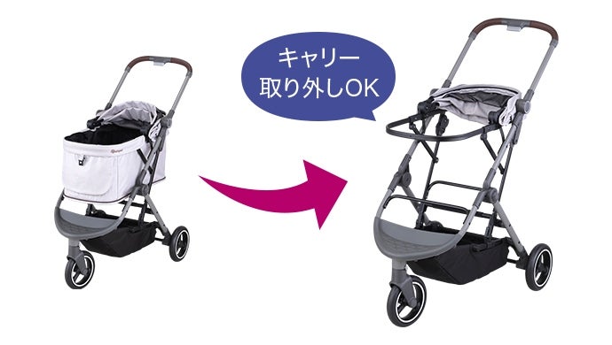 [レンタル] コンビ ペット用カート ルルテイル - 9