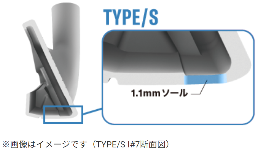 [レンタル] ヤマハ 2025 INPRES DRIVESTAR TYPE/S アイアンセット#6~PWセット（#7＝ロフト 25°/シャフト N.S.PRO 850GH neo /クラブ長さ37.75インチ） - 7