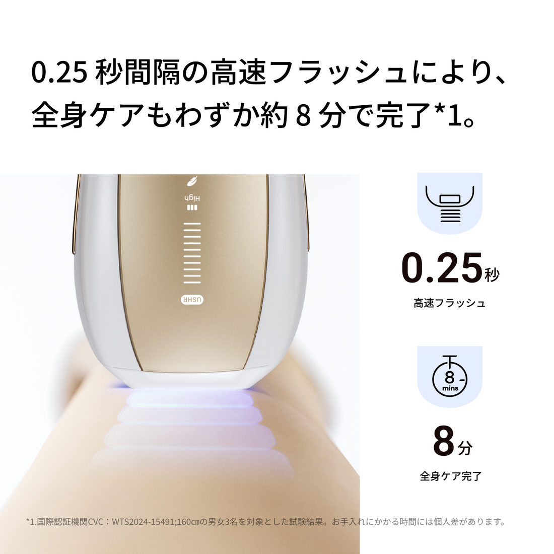 [レンタル] ユーライク(Ulike) Air 10 Max IPL 光美容器 2026年モデル - 10