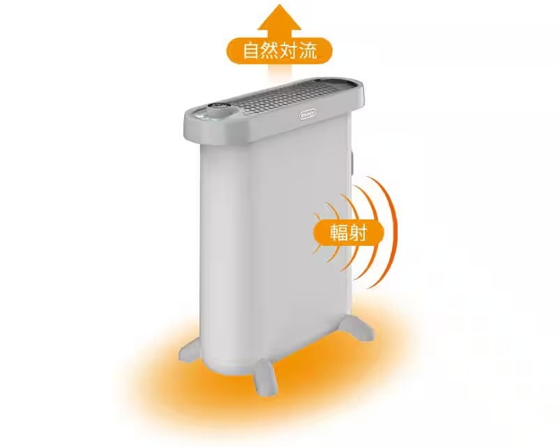 [レンタル] デロンギ マルチダイナミックヒーター ソラーレ IDH15 (暖房目安 10～13畳) - 6