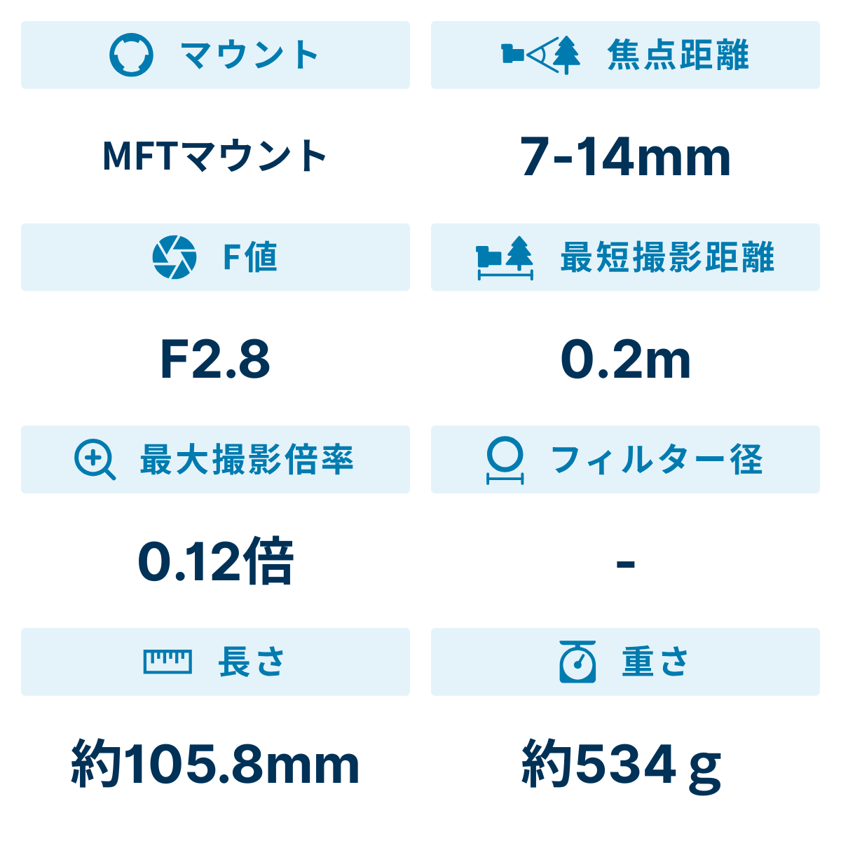 [レンタル] OLYMPUS M.ZUIKO DIGITAL ED 7-14mm F2.8 PRO 広角ズームレンズ - 2