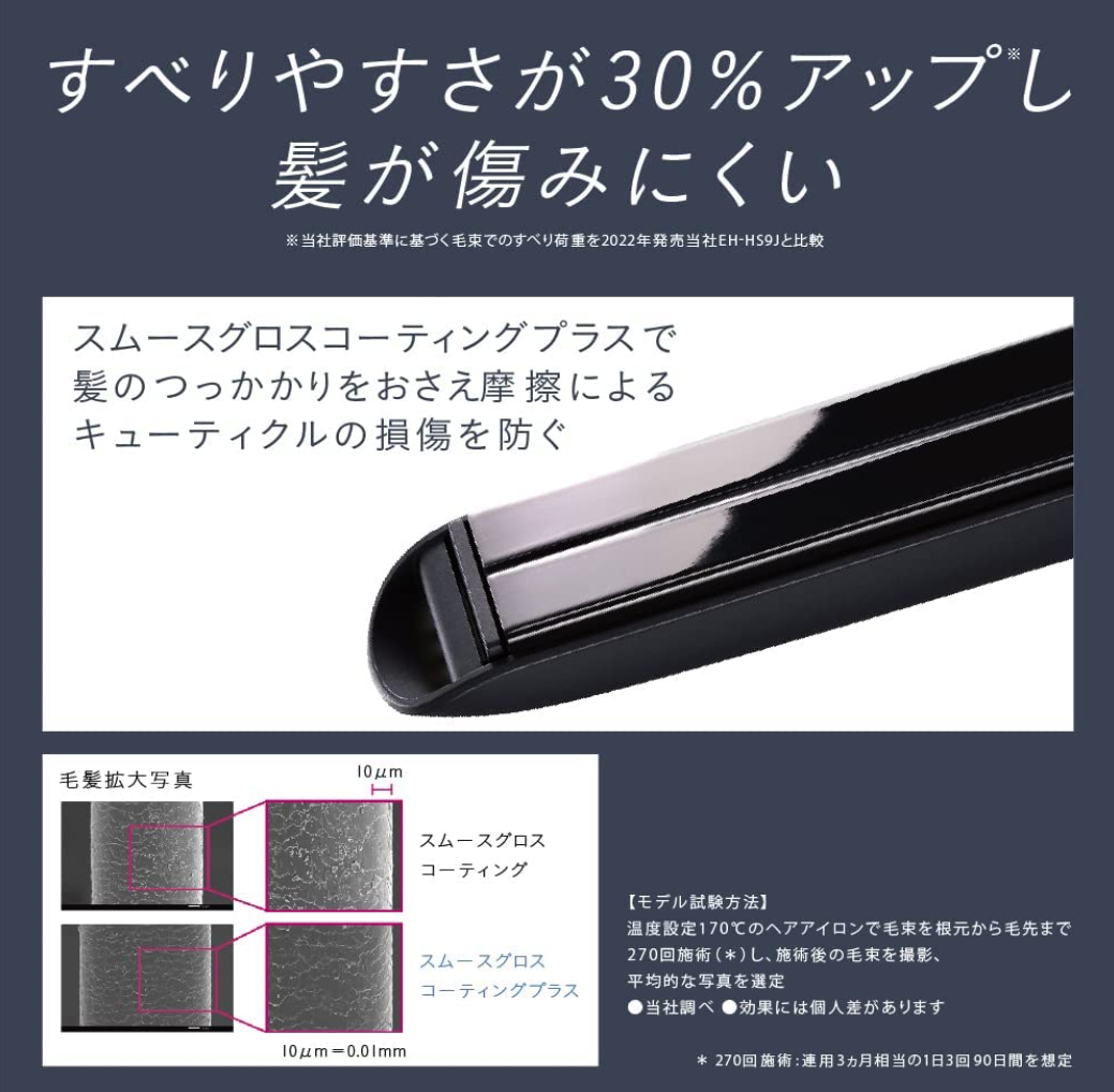 レンタル] パナソニック ストレートアイロン ナノケア EH-HS0J