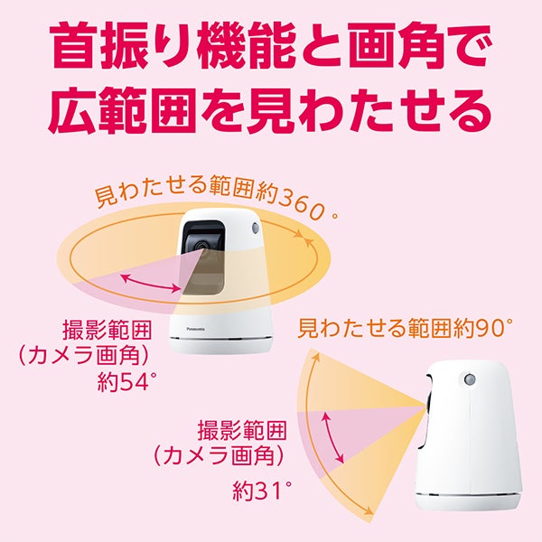 レンタル] パナソニック ホームシステム ベビーカメラ KX-HBC200