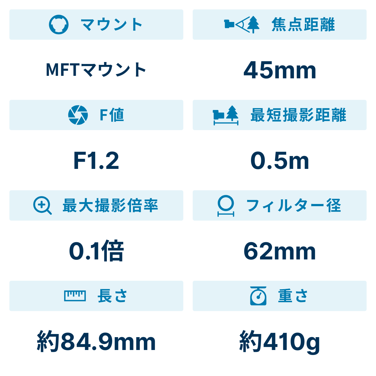 [レンタル] OLYMPUS M.ZUIKO DIGITAL ED 45mm F1.2 PRO 単焦点レンズ - 2