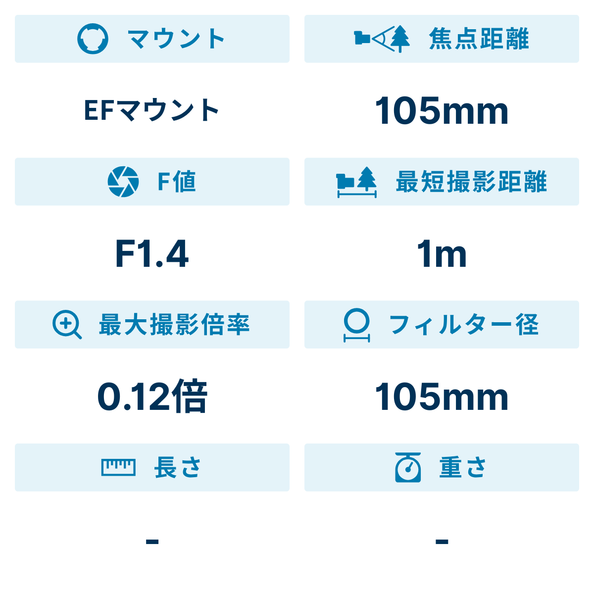 [レンタル] シグマ 105mm F1.4 DG HSM 単焦点レンズ (CANON EFマウント) 259549 - 2