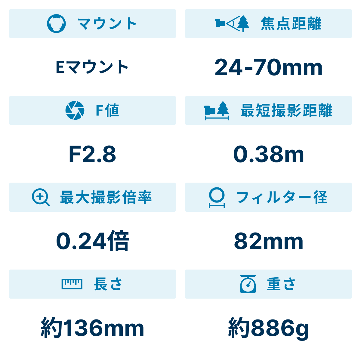 [レンタル] ソニー FE 24-70mm F2.8 GM SEL2470GM 標準ズームレンズ - 2