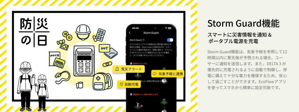 [レンタル] EcoFlow(エコフロー) ポータブル電源 DELTA3 - 10